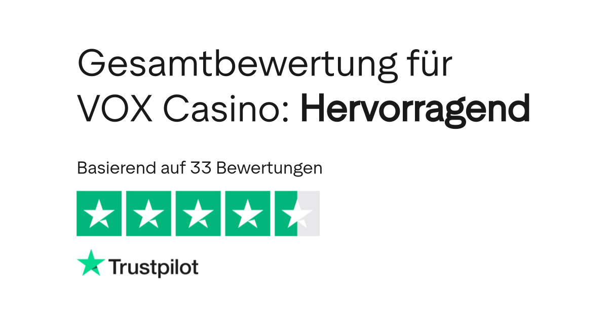 VOX Casino — nowoczesne doświadczenie hazardowe online