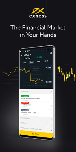 Understanding the Minimal Deposit Exness Your Guide to Starting Forex Trading